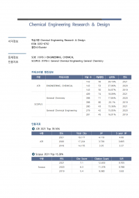 (2023업데이트)Chemical Engineering Research & Design002