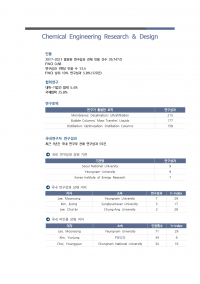 (2023업데이트)Chemical Engineering Research & Design004