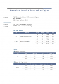 (2023업데이트)International Journal of Turbo and Jet Engines002
