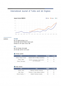 (2023업데이트)International Journal of Turbo and Jet Engines003