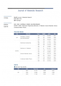 (2023업데이트)Journal of Materials Research002