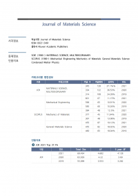 (2023업데이트)Journal of Materials Science002