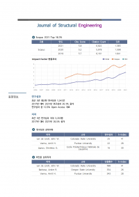 (2023업데이트)Journal of Structutal Engineering003