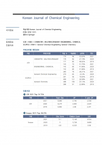 (2023업데이트)Korean Journal of Chemical Engineering002