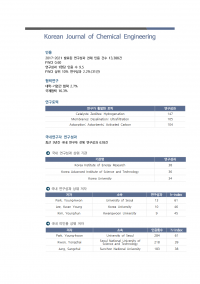 (2023업데이트)Korean Journal of Chemical Engineering004
