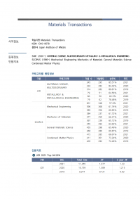 (2023업데이트)Materials Transactions002