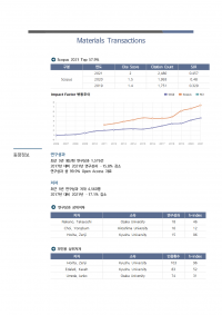 (2023업데이트)Materials Transactions003