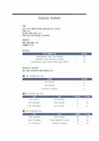 (2023업데이트)Polymer Bulletin004