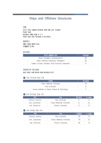 (2023업데이트)Ships and Offshore Structures004