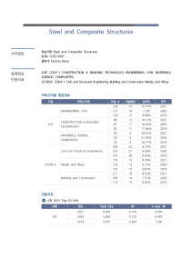 (2023업데이트)Steel and Composite Structures002