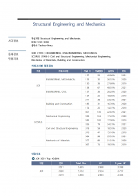 (2023업데이트)Structural Engineering and Mechanics002
