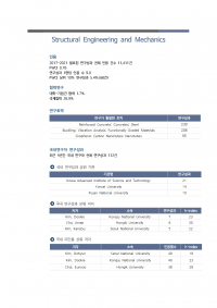 (2023업데이트)Structural Engineering and Mechanics004