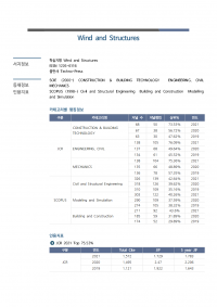 (2023업데이트)Wind and Structures002