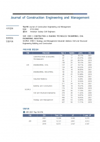 (2023업데이트)journal of Construction Engineering and Management002