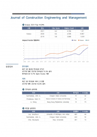 (2023업데이트)journal of Construction Engineering and Management003