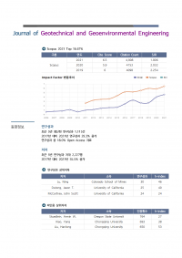 (2023업데이트)journal of Geotechnical and Geoenvironmental Engineering003