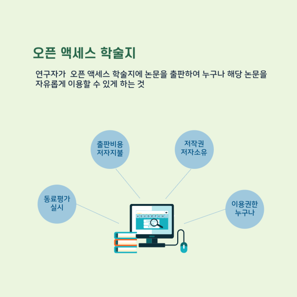 슬라이드3