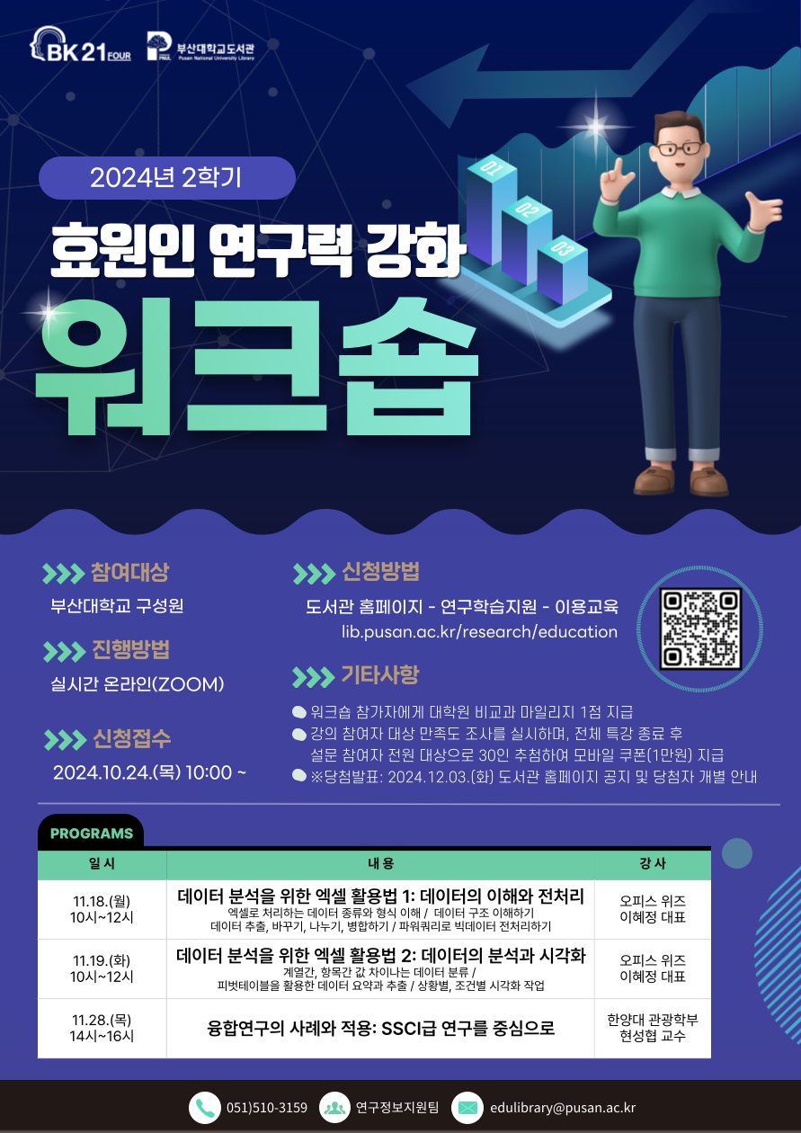 효원인 24-2